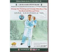 Change the Thinking and Concept, Nine Relaxing, Ten Need and One Lightness [DVD]
