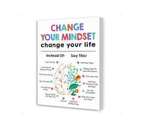 Change Your Words Canvas Wall Art Growth Mindset Positive Self Talk Print for Classroom Home Office Wellness Room Mental Health Art(Unframed,08x12inch(20x30cm))