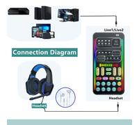 Changeur De Voix Abs Portatif Multifonctionnel, DéGuiseur Sonore Avec 8 Effets Sonores Pour TéLéPhone Portable Et Ordinateur Noir