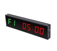 Changor Minuterie de Gym 1,5" 6 Modes Télécommande LED de Type C pour | 6 Modes D'entraînement (Tabata/EMOM/FGB1), Télécommande sans Fil, Portée de 10 M, 4 Niveaux de Volume, 10 Mémoires de
