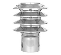 Chapeau à lamelles avec manchon sur mesure HUBO 250 mm