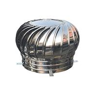 Chapeau de cheminée,Spherical 201 acier inoxydable évacuation tuyau épaissi air sortie imperméable à la pluie rotatif cheminée extracteur rotatif chapeau adapté pour usine toit Farms (800MM)