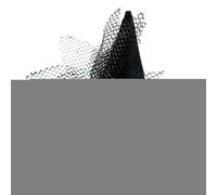Chapeau de sorcière pour Chien - Chapeau de sorcière pour Chat - Accessoire de Costume réglable pour Les Vacances, Les réunions de, Le théâtre, Le Festival, la célébration, Le Spectacle, Le