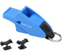 Chapeau de sport, tragique et pratique, Chapeau d'extérieur avec 2 pinces à doigts, adapté à différents types de sport, bleu