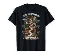 Chaque Grande tragédie Commence dans Un Jardin Poison Book Lovers T-Shirt