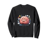 Chargement de Cerveau drôle pensée Lente Sweatshirt