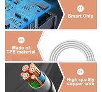 Chargeur 45w Pour Xiaomi,Chargeur Rapide Avec 2m Câble Usb C Chargeurs Rapide Xiao Mi,Pour Xiaomi Note 13 12 Pro Mi 10t Pro Lite Redmi 13x Poco M6 X5 M5s X3 F3 Note 14 13s Pad Etc