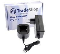 Chargeur de batterie compatible avec Hilti SBP10 265605 315078 334584 SPB105 9,6 V Ni-MH compatible avec Hilti SF100 SF100A SFB105 SB10 BD2000 Remplace la station de charge SFC-7/18