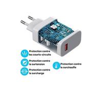 Chargeur Secteur Rapide USB2 33W + Cable type C pour iPad Mini 6 (2021) 8.3/Xiaomi Pad 5 Mi Pad 5 11 - Blanc - -