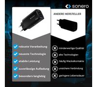 Chargeur Usb, 2x 65 Watt Port Usb-C, 1x 27 Watt Port Usb-A, Chargeur Rapide, Alimentation Usb, Chargeur De Téléphone Portable Avec Détection Automatique Du Courant De Charge, Noir