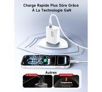 Chargeur USB C 65W, Charge Rapide pour Samsung PPS avec Câble Tressé 2M | Compatible pour iPhone 17/16/15, pour MacBook Pro/Air, pour Galaxy S26/S25/S24/S23 Ultra