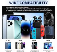 Chargeur Voiture Usb C 100w Multi 4 Ports,Charge Rapide 12v-24v Type C Pd Qc,Adaptateur Allume-Cigare Automobile Pour I-Phone 15,Sam-Sung S24,Xiaomi Redmi Note 13,Mac-Book,Galaxy Tab