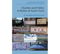Charities And Politics In Bashar Al-Asad's Syria