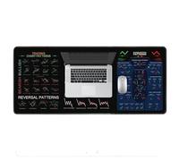 Chart and Candlestick Pattern Day Trading Mousepad, Big Washable Table Cover for Stock Market Trading, Home Office Desk Pad, Professional Trading Mat for Stock Market Decor in Studio
