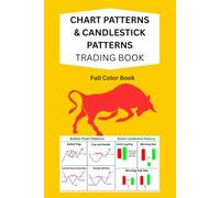 Chart Patterns & Candlestick Patterns Trading Book: A Beginner’s Guide to Technical Analysis, Bullish & Bearish Patterns, Price Action, Entries, Stop Losses & Profit Targets