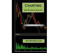 Charting and Technical Analysis