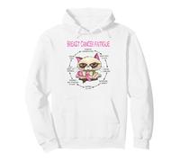 Chat Fatigue Cancer du Sein Sweat à Capuche