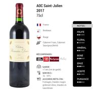 Château Branaire-Ducru - Rouge 2017 - Saint-Julien - Vin Rouge de Bordeaux (6x75cl)