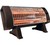 Chauffage HJM 306 1200 W noir
