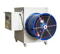 Chauffages à haut rendement énergétique, chauffage d'élevage, chauffage électrique, chauffage industriel, contrôle intelligent de la température, chauffage rapide, adaptés aux grands halls d'exposit