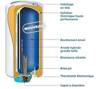 Chauffe eau Atlantic ZENEO ACI HYBRIDE vertical…