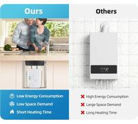 Chauffe-eau électrique, capacité compacte de 2,11 gallons, chauffage rapide en 15 minutes, réglage de la température ajustable