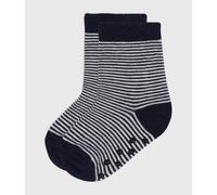 Chaussettes bébé à rayures en coton antidérapantes Petit Bateau - bleu - Taille 6/12 mois (pointure 19/22) P19/22 bleu/blanc