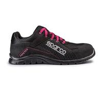 SPARCO Practice