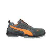Chaussures de sécurité Puma Omni S1P SRC Low 40