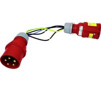 Chauvin Arnoux P01102063 Adaptateur de mesure 1 pc(s)