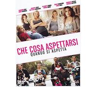 Che cosa aspettarsi quando si aspetta