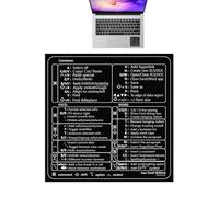 Cheat Sheet Sticker Laptop Stickers, No-Dirt Adhesive Window Compatible | PC Reference Keyboard PVC Sticker For 13-16 Inch Laptop Desktop Computer Notebook Monitor PC Workstation
