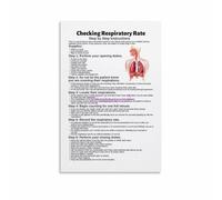 Checking Breathing Rate Step by Step Guide Poster Vital Signs Health Education Wall Decor(Framed,08x12inch(20x30cm))