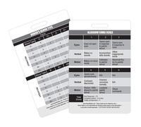 chelle de coma de Glasgow et r f rence de compatibilit des donneurs Badge vertical Ca