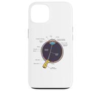 Chemise Anatomie de l'œil Humain Anatomie de l'œil Humain Coque pour iPhone 13