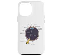Chemise Anatomie de l'œil Humain Anatomie de l'œil Humain Coque pour iPhone 13 Pro Max