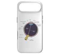 Chemise Anatomie de l'œil Humain Anatomie de l'œil Humain Coque pour iPhone Air