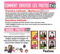 Chemises Hawaïennes Pour Hommes Personnalisées Pack Chats Qui Tombent Amoureux 6 Estivale À Manches Courtes Avec Photo De Votre Animal Compagnie, De Votre Bébé Ou Sur La Plage Cuba