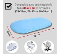 Cheng-Bisoo Drap Housse Couffin Impermeable 35x75-2en1 Drap Housse Alese Protege Matelas Bebe Reglable Pour Landau, Nacelle Et Couffin - 100% Jersey Oeko-Tex - 1 Drap Bleu 75x35 Cm