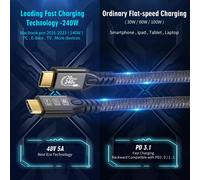 CHENG-USB C 3.2 Gen-2 240W Câble Rallonge Droit 1m 3.3ft Transfert de Donnes 20Gbps 48V/5A Câble de Charge Type-C Sortie Video 4K Compatible avec Thunderbolt 3 USB-C Ordinateurs