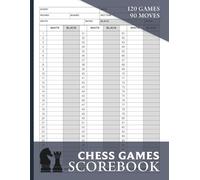 Chess Game Scorebook: Notation & Game Log Notebook for Players | 120 Score Sheets for 90 Moves per Game | 8.5 x 11 in Large Format | Chess Score Record Book