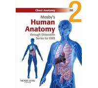 Chest Anatomy