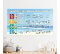 Chicbanners Tableau des Émotions - Autocollants Muraux pour Enfants - Stickers Muraux Éducatifs - Échelle des Sentiments - Décorations Murables pour Chambre d'Enfant ou Maternelle (60x100 cm)