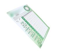 CHICIRIS Tableau D'accords de Banjo, Diagramme de doigté Complet avec Papier couché de Haute clarté, pour les Joueurs Débutants à Avancés