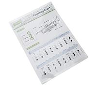 CHICIRIS Tableau des Accords de Trompette, Guide de Référence des Notes de Musique sur Papier d'art pour les étudiants et l'apprentissage à Domicile, Aide Pédagogique Visuelle pour les Débutants