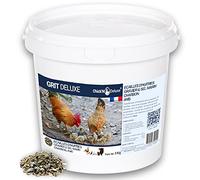 Chick'N Deluxe® Grit Deluxe 5Kg. Complément Alimentaire pour Pigeons/volailles. Mélange de minéraux, Charbon Actif et enrichi l'anis pour Une Digestion Parfaite. Renforce Aussi la Coquille d'oeuf.