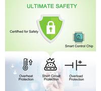 ChicSlick-A1185 A1181 60Wh 5600Mah Remplacement Batterie Pour Macbook Pro 13 Inch A1185 Ma254 Ma255 Ma472 Ma561 Ma566 Ma700 Ma701 Mb061 Mb062[X2742]