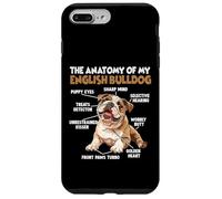 Chien Bouledogue Anglais Amoureux des Chiens Bulldogs Coque pour iPhone 7 Plus/8 Plus