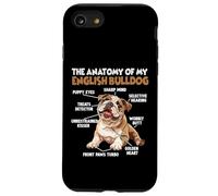 Chien Bouledogue Anglais Amoureux des Chiens Bulldogs Coque pour iPhone SE (2020) / 7/8