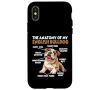 Chien Bouledogue Anglais Amoureux des Chiens Bulldogs Coque pour iPhone X/XS